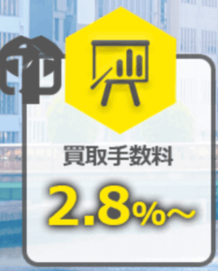 西日本ファクター