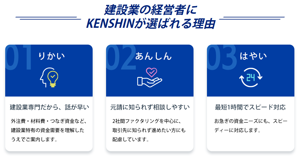 KENSHIN